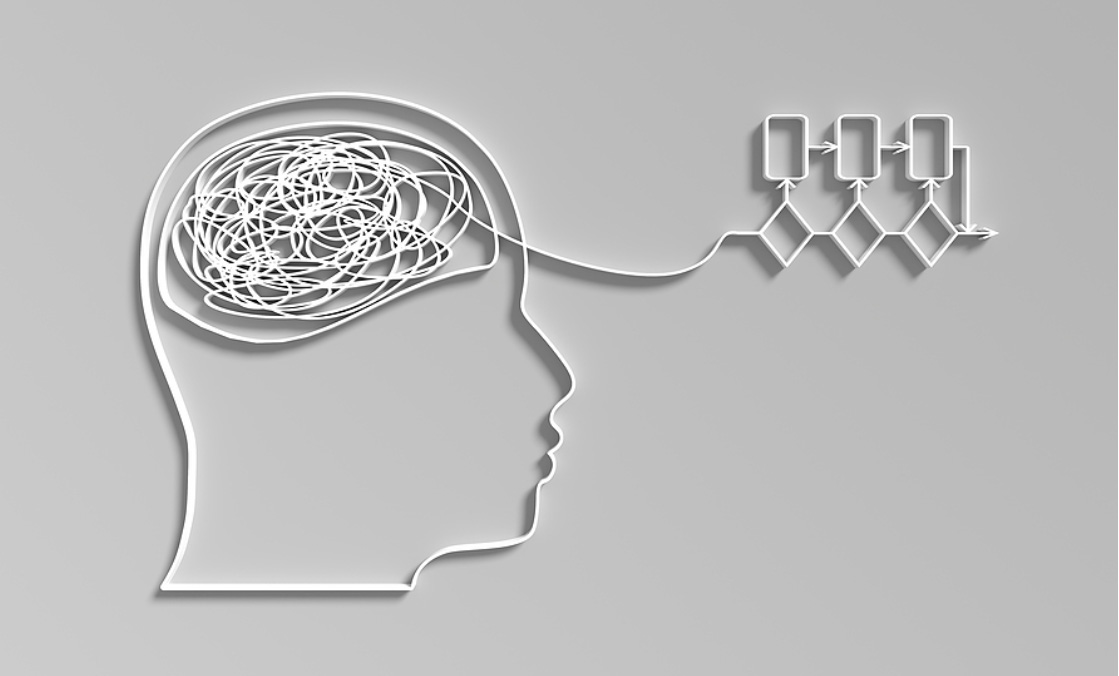 mindset